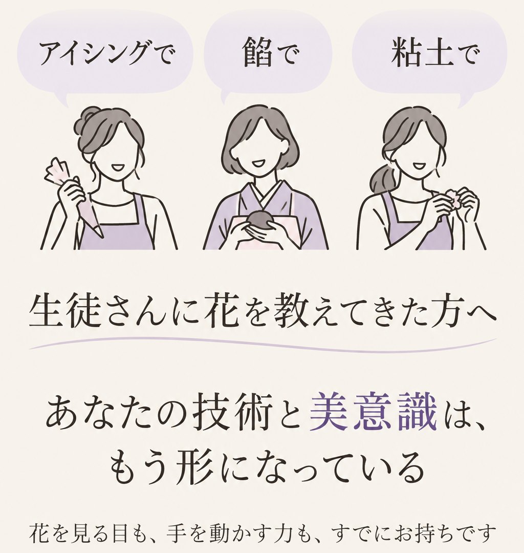 アイシングで、餡で、粘土で、生徒さんに花を教えてきた方へ あなたの技術と美意識は、もう形になっている 花を見る目も、手を動かす力も、すでにお持ちです